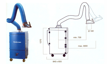 Weld Filters