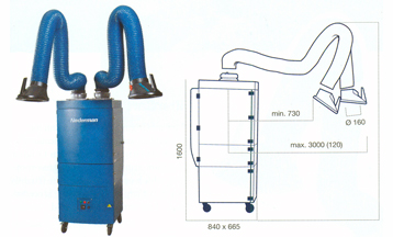 Weld Filter C20